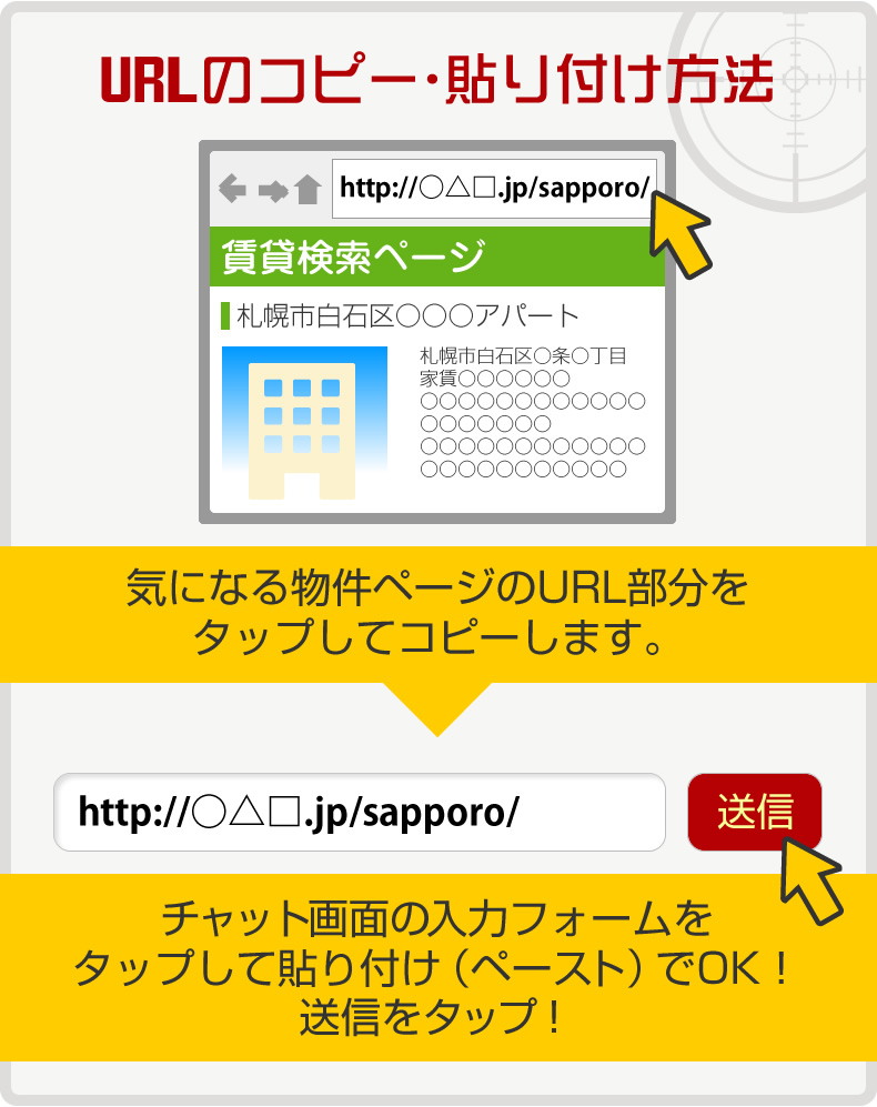 URLのコピー・貼り付け方法