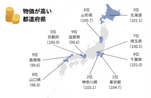 関東の物価は高いですが、併せて考えても、40万〜50万円の予算は対応できる範囲かと思います。
