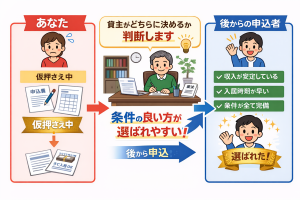 賃貸の仮押さえは条件がいい人が選ばれやすい